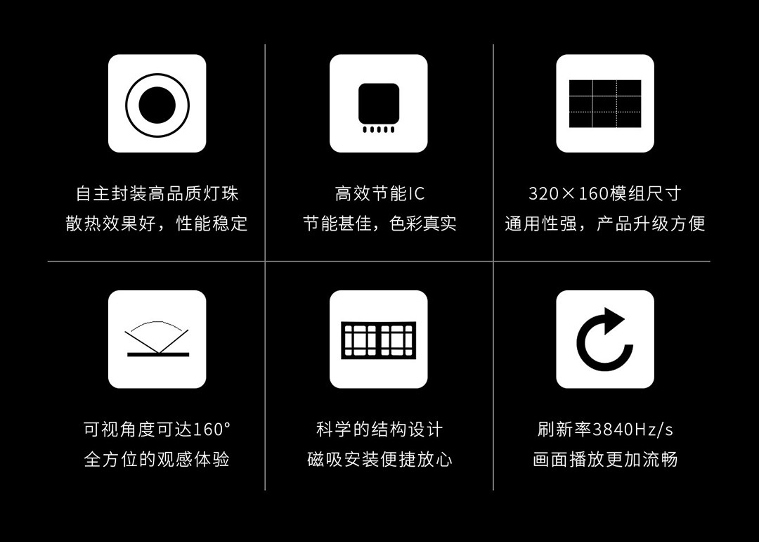 LED顯示屏單元板出現(xiàn)整片屏幕不亮、暗亮怎么解決？